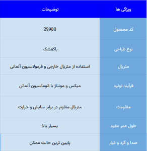 مشخصات لنت ترمز جلو با کفشک نیسان جدید