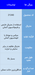 جدول لنت مزدا 1600