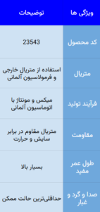 جدول ویژگی های لنت عقب اپتیما جهان لنت