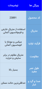 جدول لنت ترمز جلو توسان کد 23891 جهان لنت