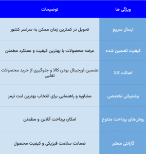 ویژگی های جدول یدکی تو