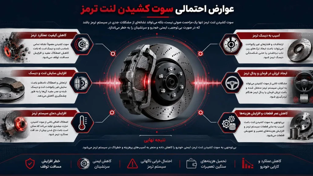 عوارض احتمالی سوت کشیدن لنت