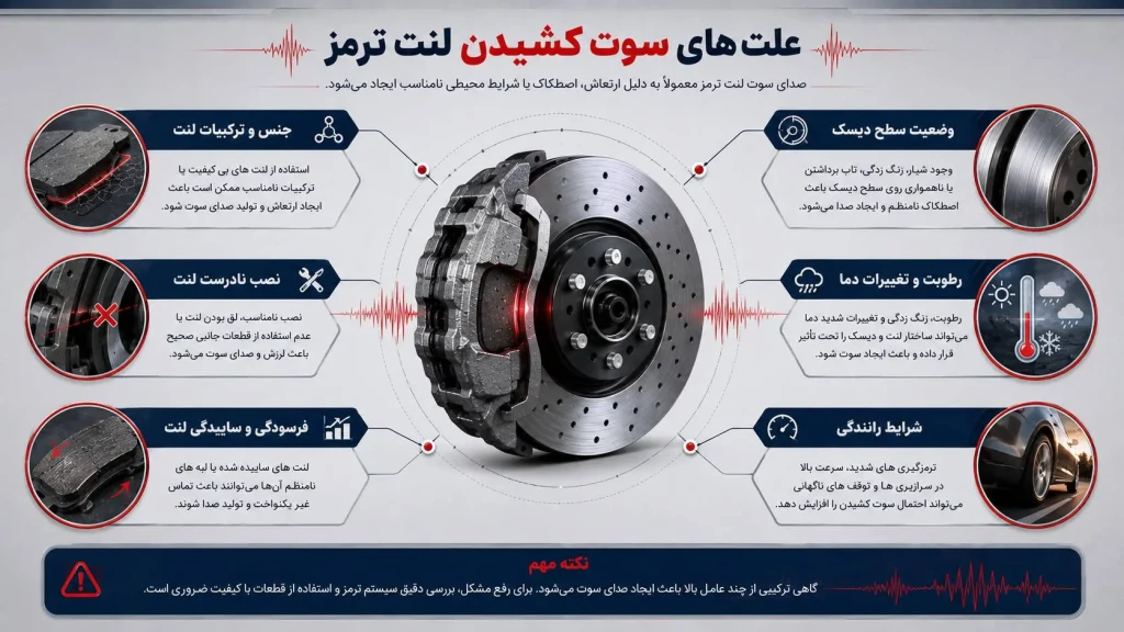 علت های سوت کشیدن لنت