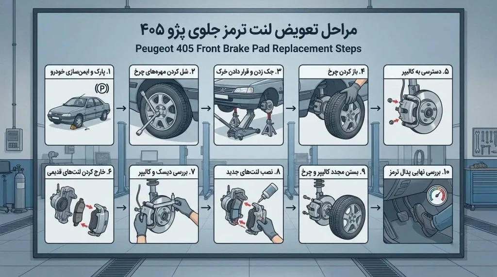 مراحل تعویض لنت جلو ۴۰۵