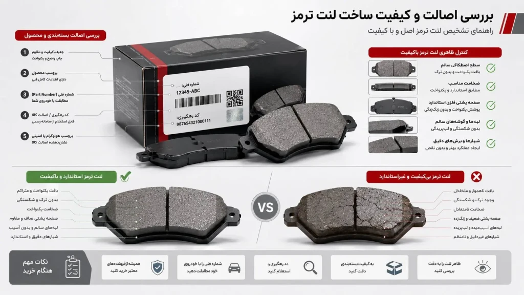 بررسی اصالت و کیفیت ساخت لنت