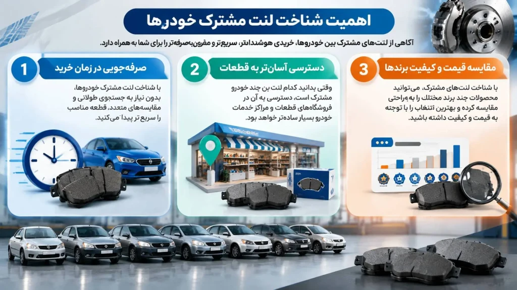 اهمیت آگاهی از لنت مشترک خودرو ها