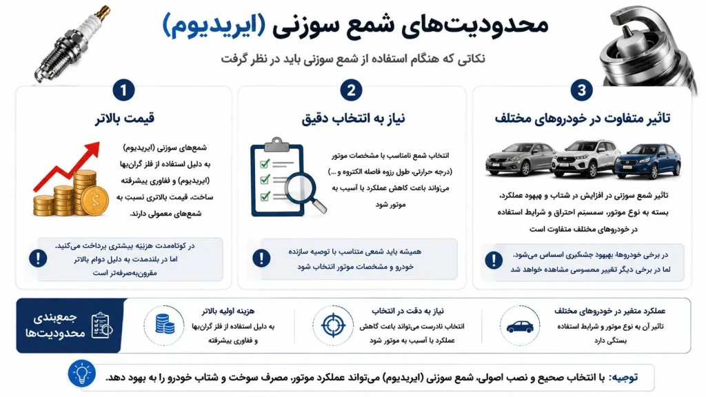 معایب شمع خودرو سوزنی