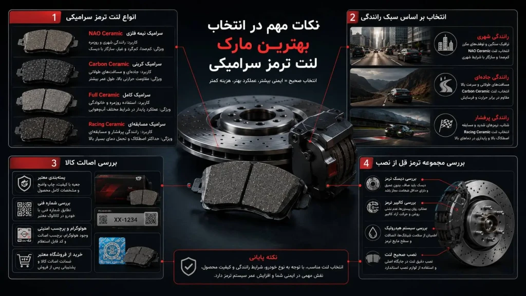 نکات مهم در انتخاب بهترین مارک لنت ترمز سرامیکی