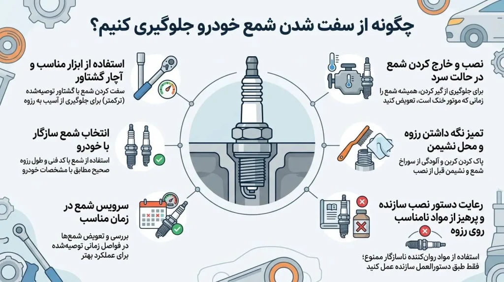 اقدامات پس از سفت شدن شمع خودرو