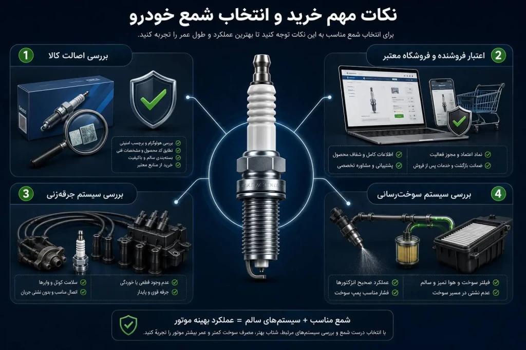 نکات مهم خرید و انتخاب بهترین شمع خودرو ایرانی